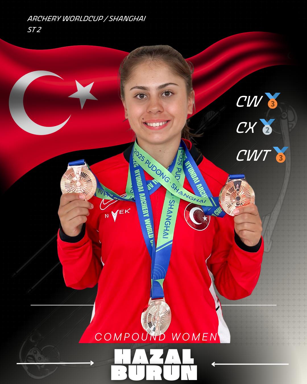 Hazal Burun’dan Milli Takımda Yeni Dünya Rekoru