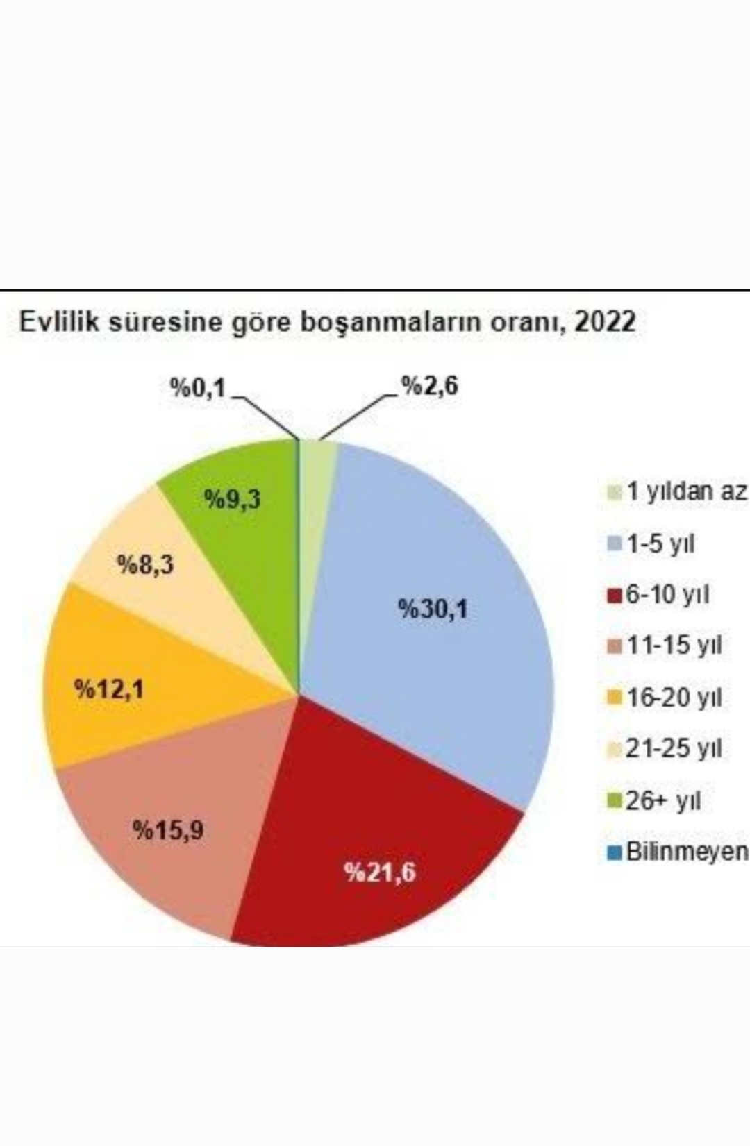 Sosyologlar uyarıyor